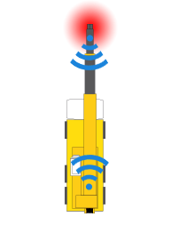 telescopic crane wireless loadview orlaco